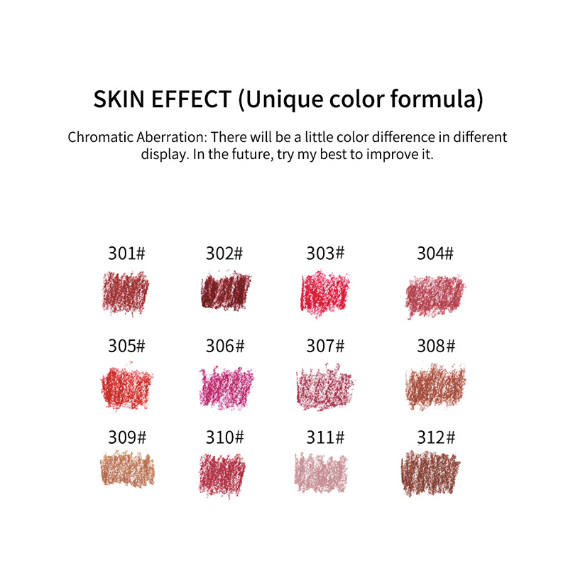 Summer Long Lasting Waterproof Matte Lip Liner